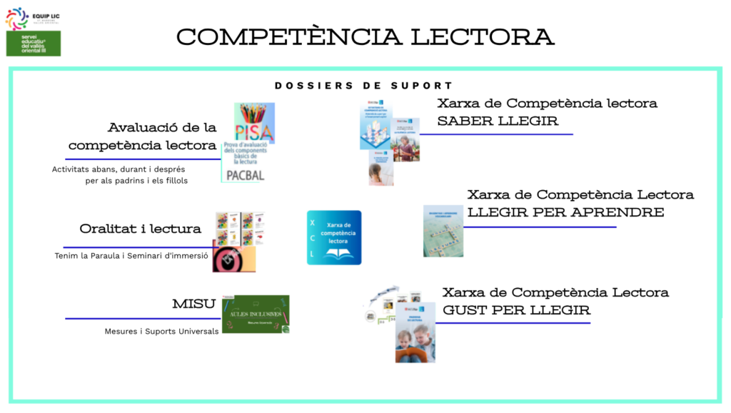 Marc teòric de la Xarxa de Competència Lectora